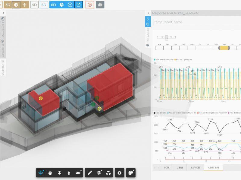 Read more about the article POWERBIM FOR A SINGLE HOUSE IN DESIGN STAGE