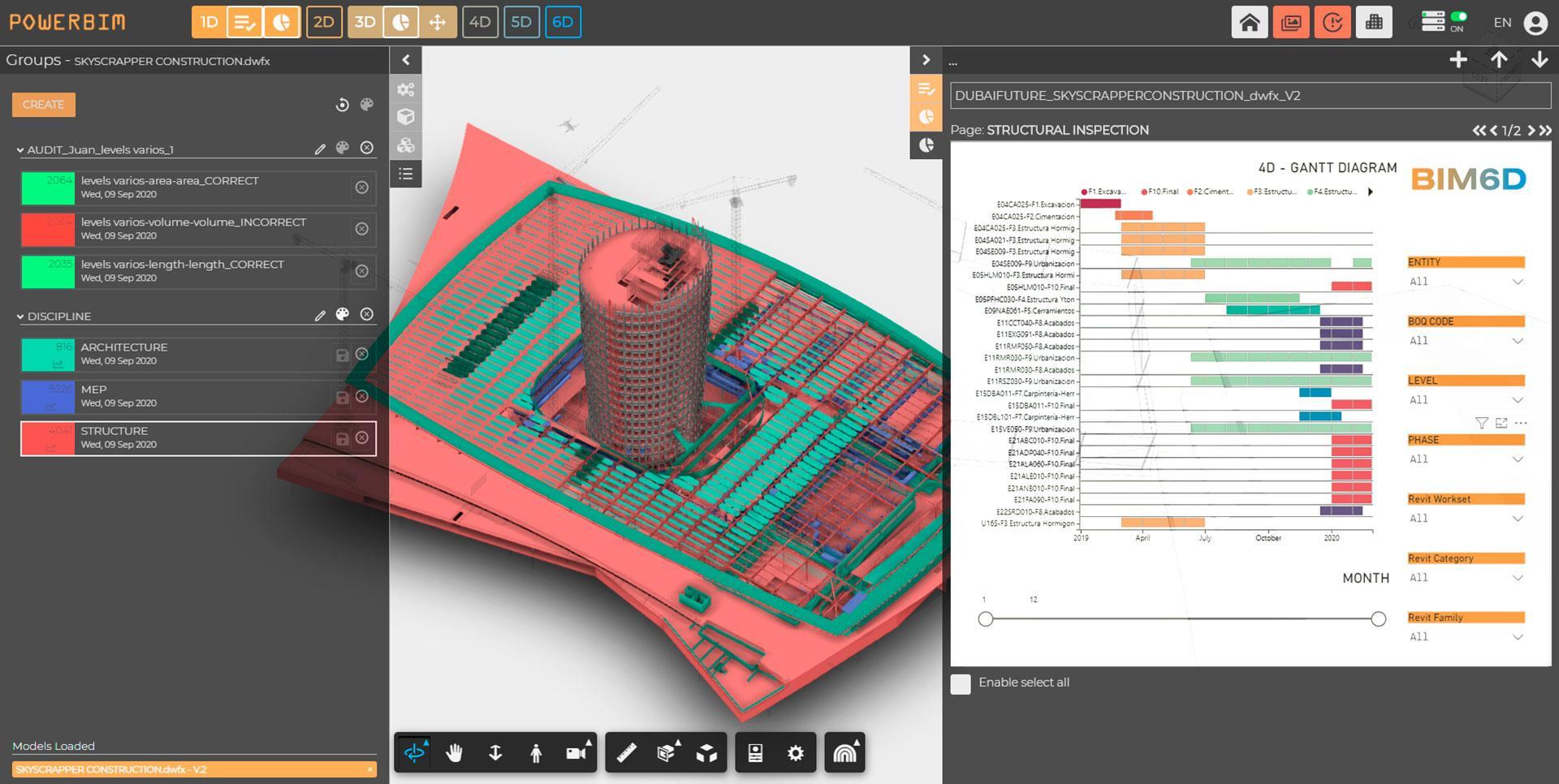 About Powerbim - POWERBIM